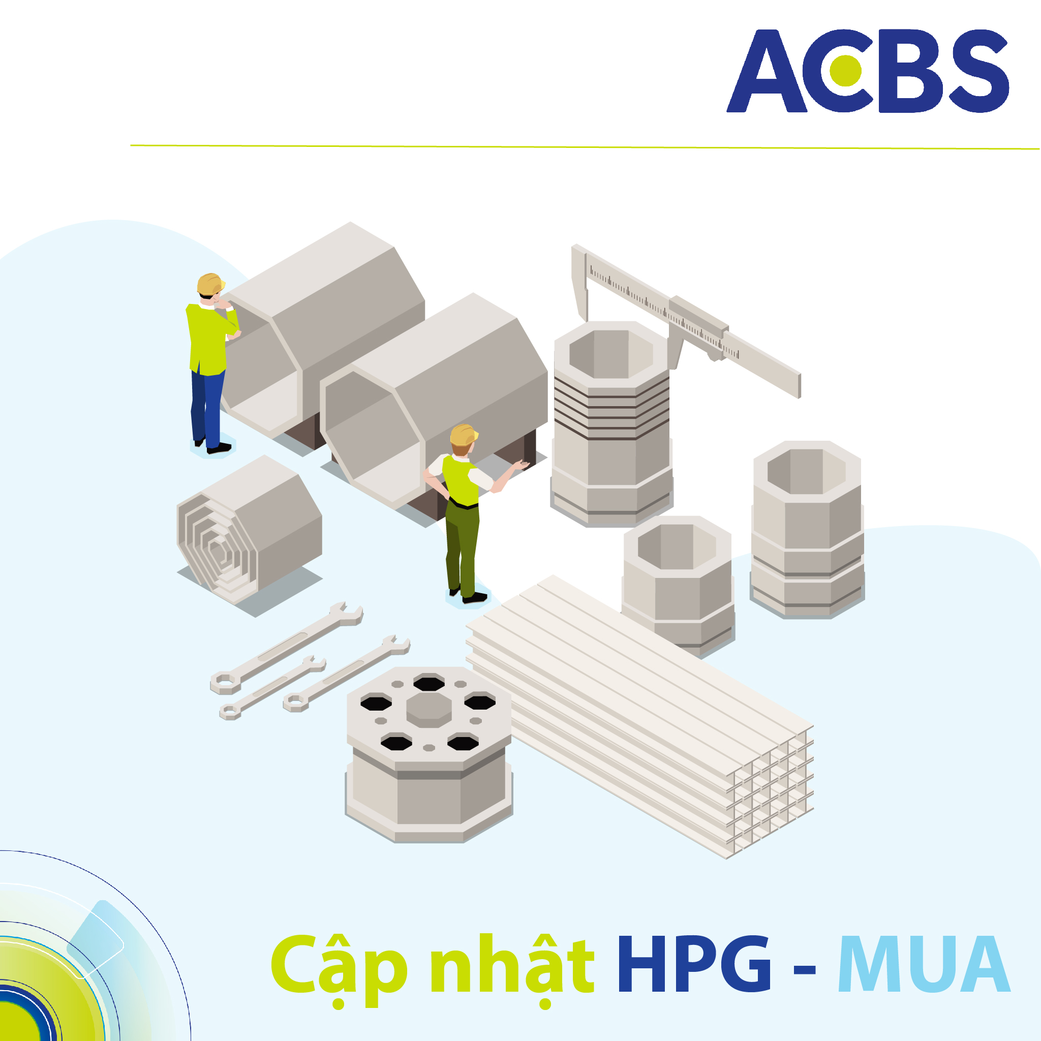 Cập nhật HPG – MUA