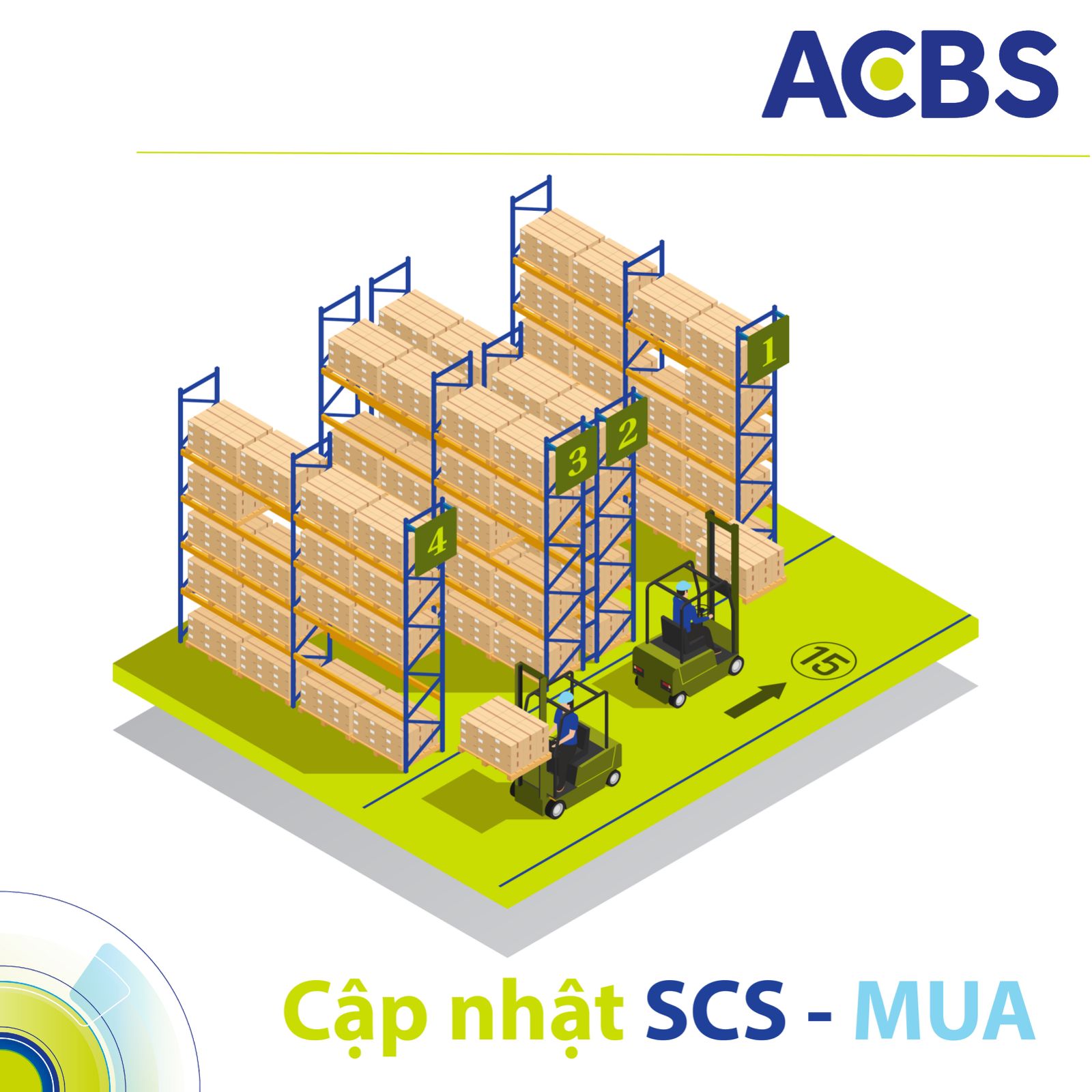 Cập nhật SCS – MUA