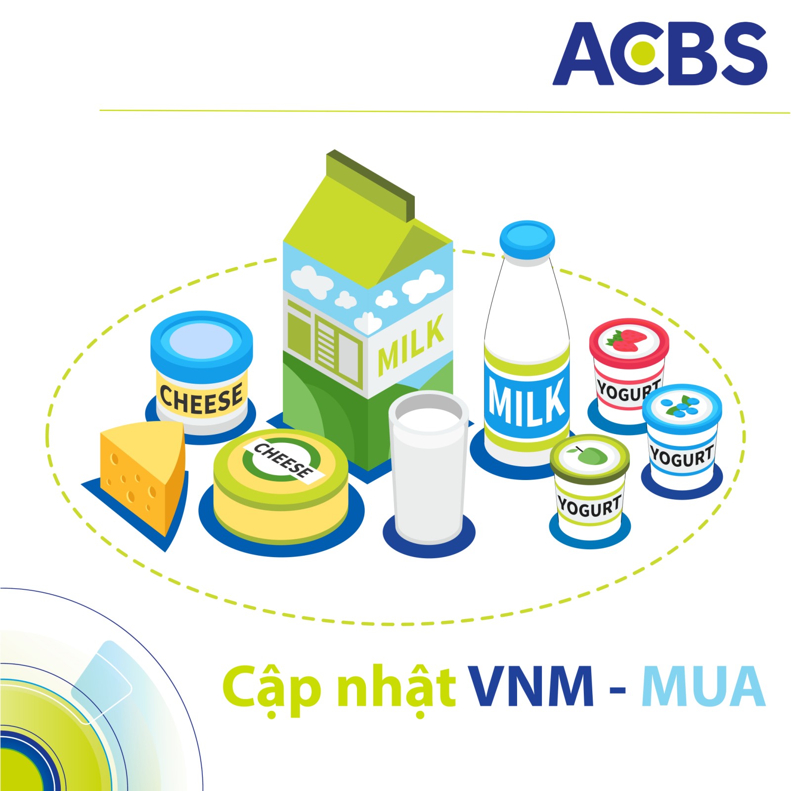Cập nhật VNM – MUA