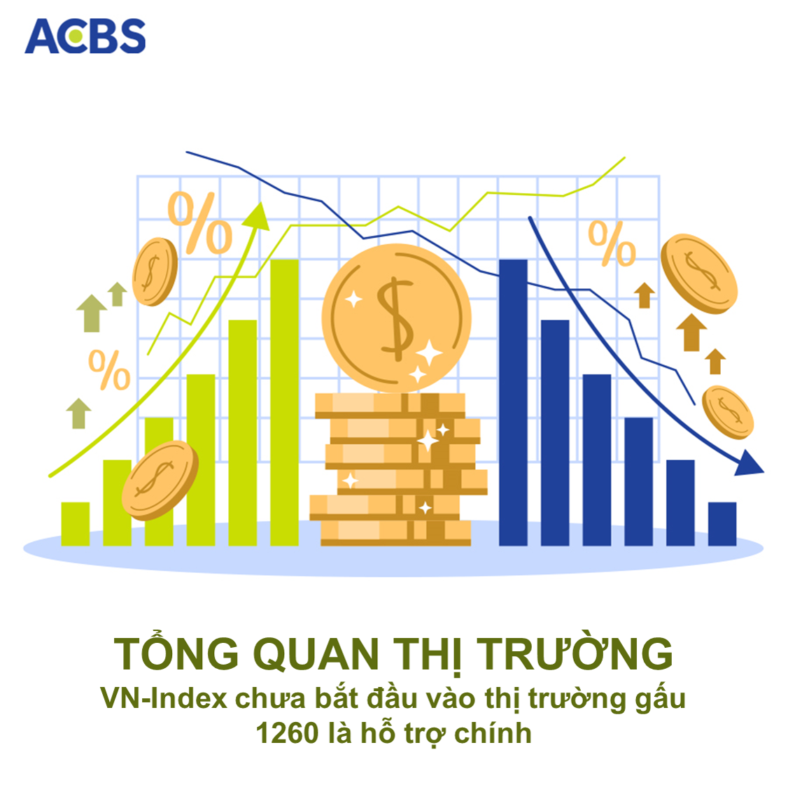 Báo cáo Ngành Ngân hàng