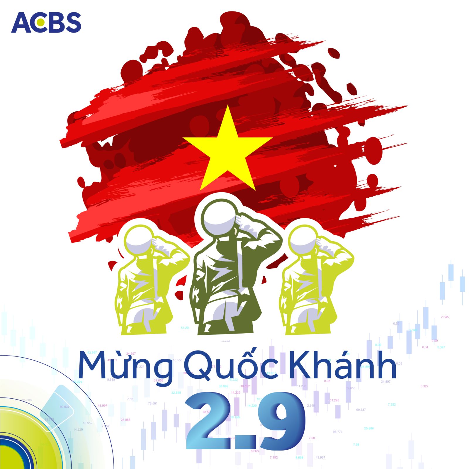 THÔNG BÁO NGHỈ LỄ QUỐC KHÁNH 2/9