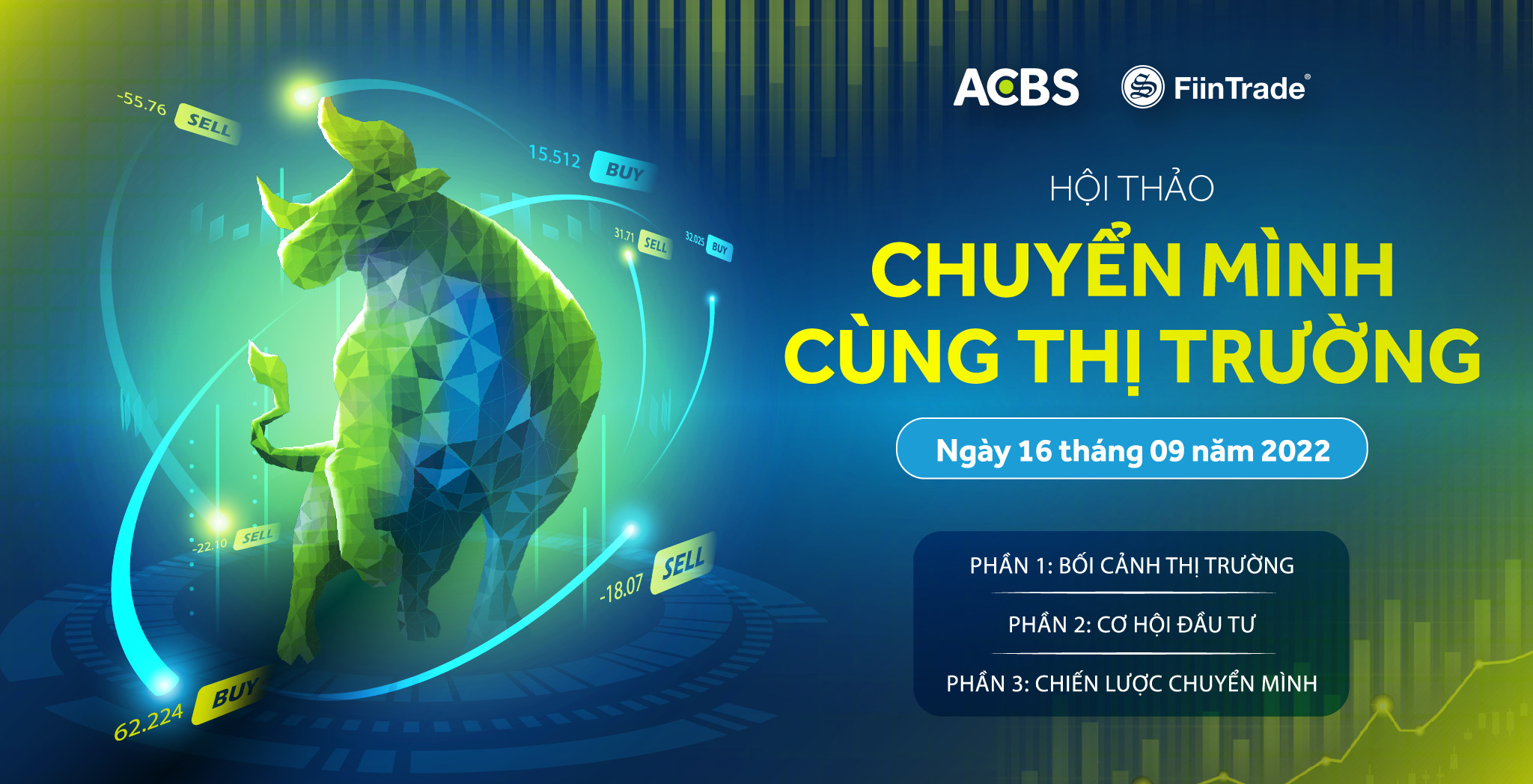 ACBS – FIINTRADE: HỘI THẢO “CHUYỂN MÌNH CÙNG THỊ TRƯỜNG”