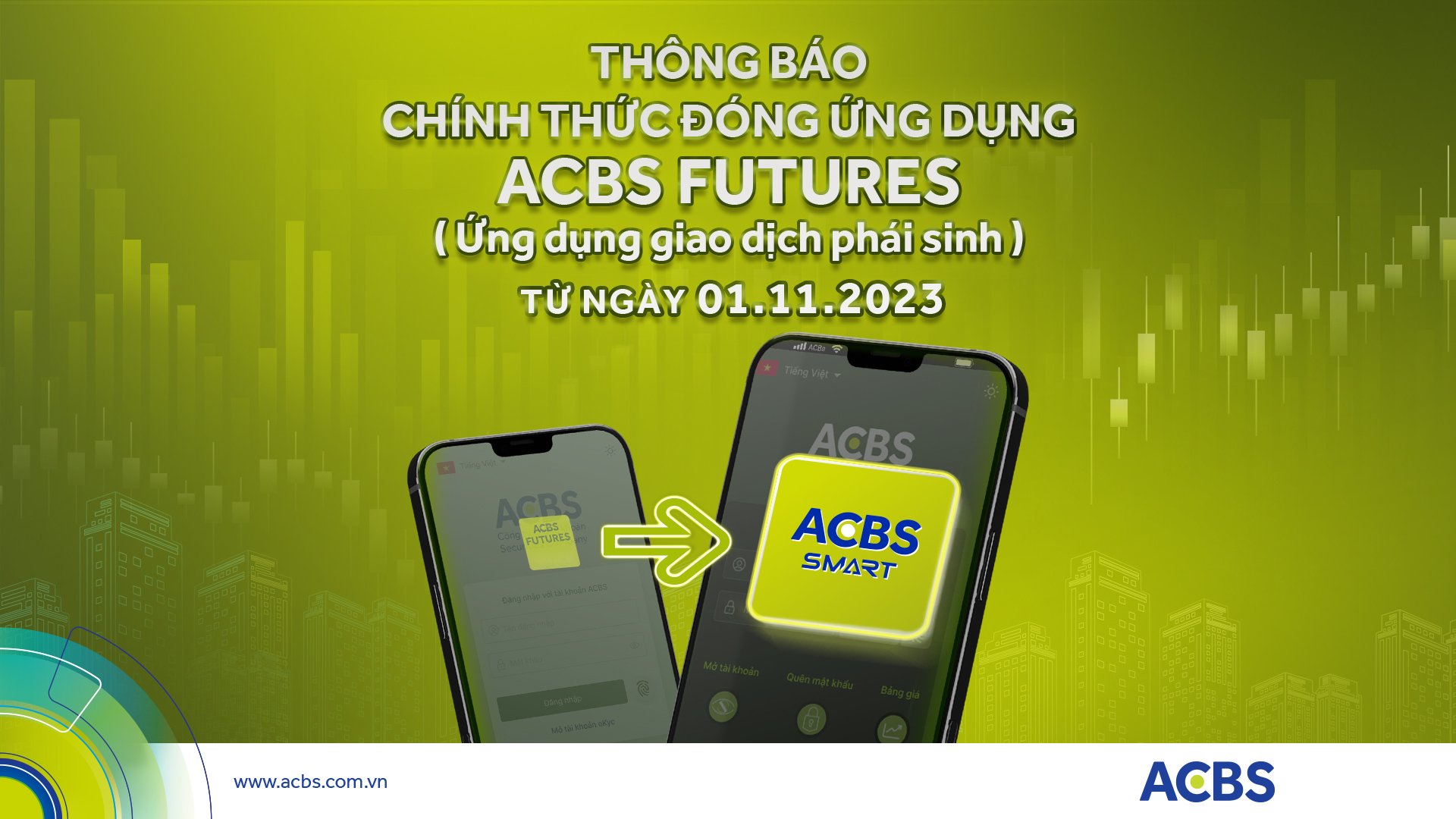 THÔNG BÁO ĐÓNG ỨNG DỤNG ACBS FUTURES KỂ TỪ NGÀY 01.11.2023