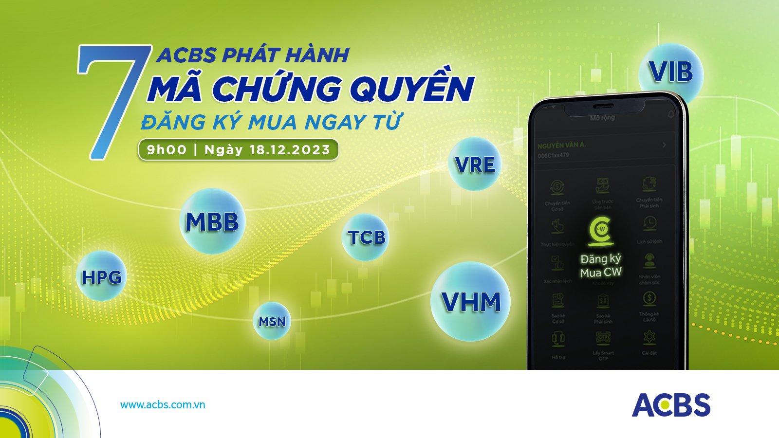 ACBS THÔNG BÁO PHÁT HÀNH BỔ SUNG 7 MÃ CHỨNG QUYỀN