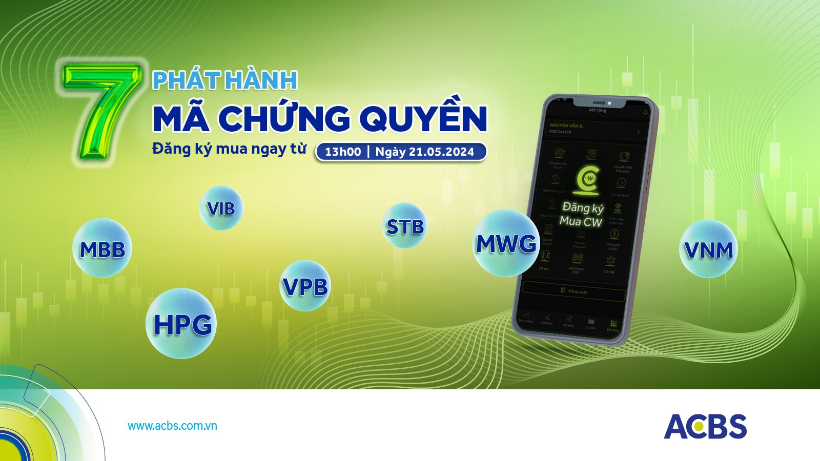 ACBS THÔNG BÁO PHÁT HÀNH CHỨNG QUYỀN ĐỢT 1 NĂM 2024