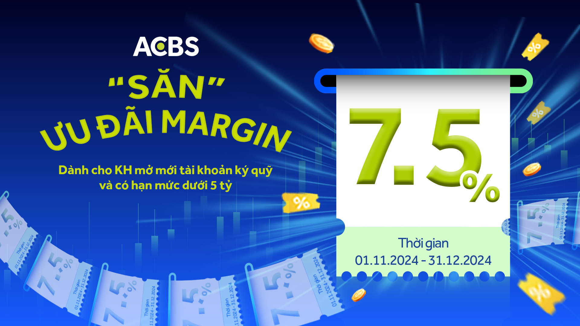 SĂN ƯU ĐÃI MARGIN 7.5 CỰC HẤP DẪN CÙNG ACBS!