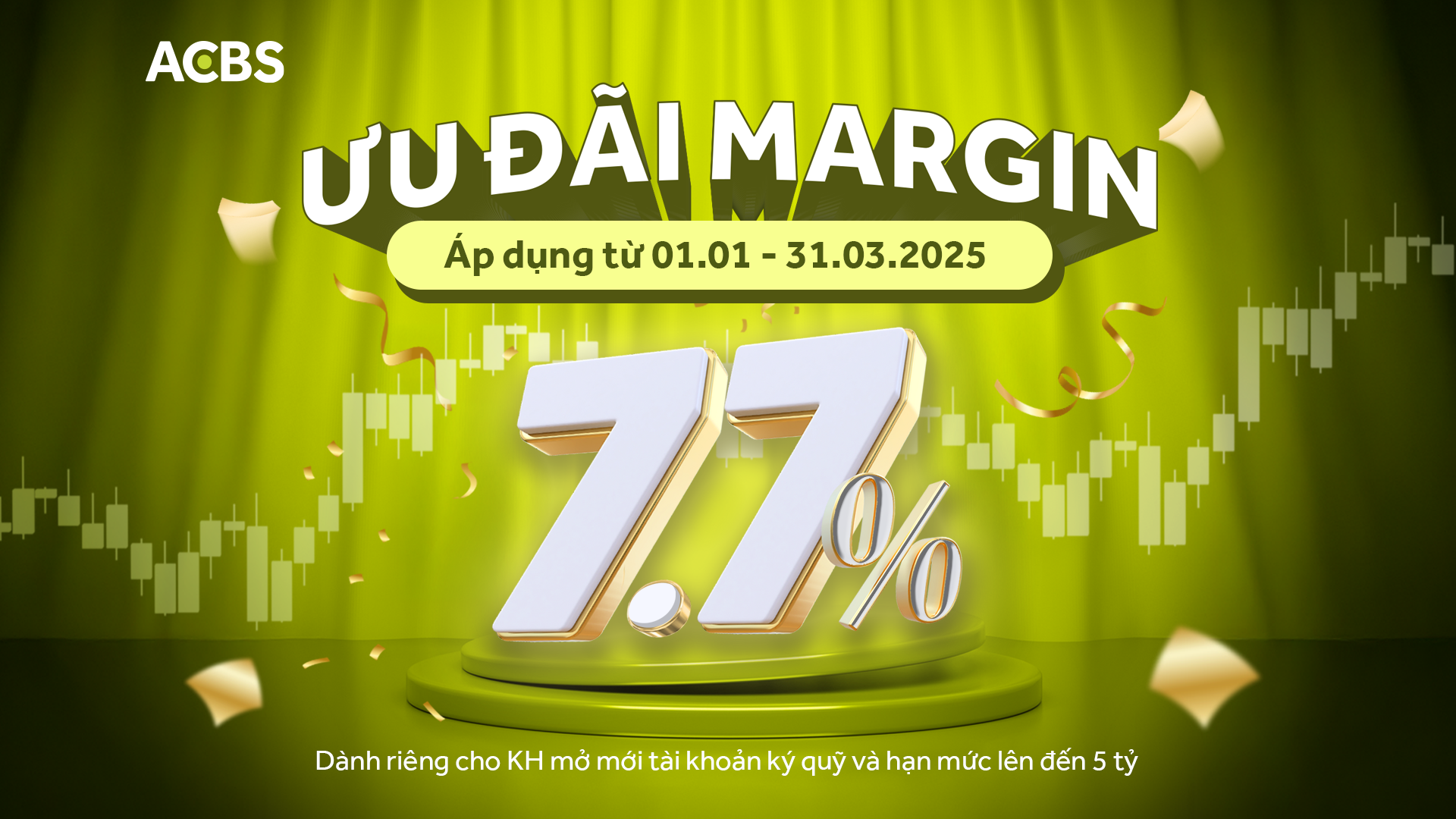 VÉN MÀN “HOA HẬU” MARGIN 7.7% – ĐẦU NĂM TỎA SÁNG CÙNG ACBS