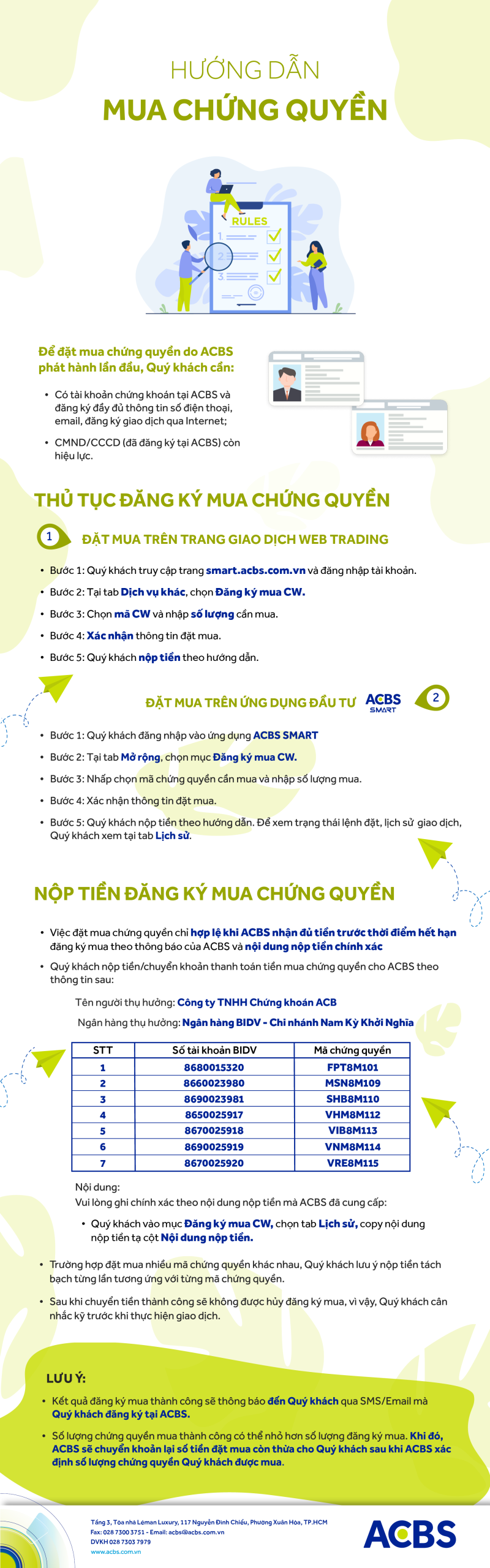 Huong Dan Mua Cw D3 2026