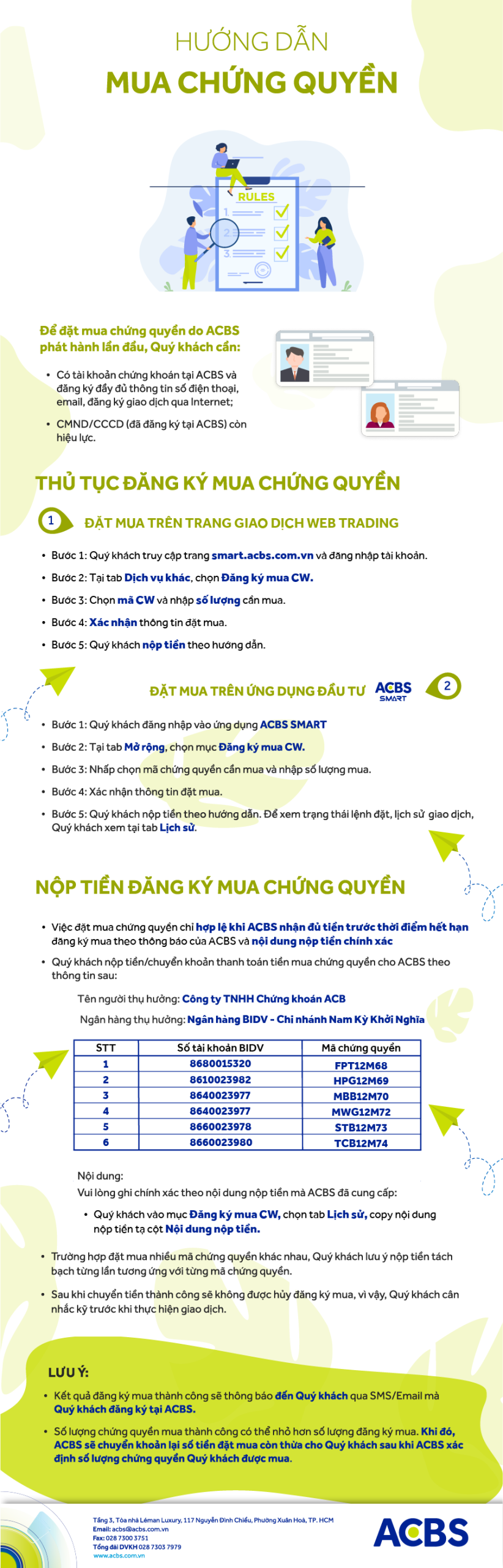 HƯƠng DẪn ĐĂng KÝ Mua 6v Cw