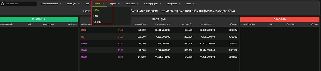 Thanh Toan Khi Mua Ban Thoa Thuan