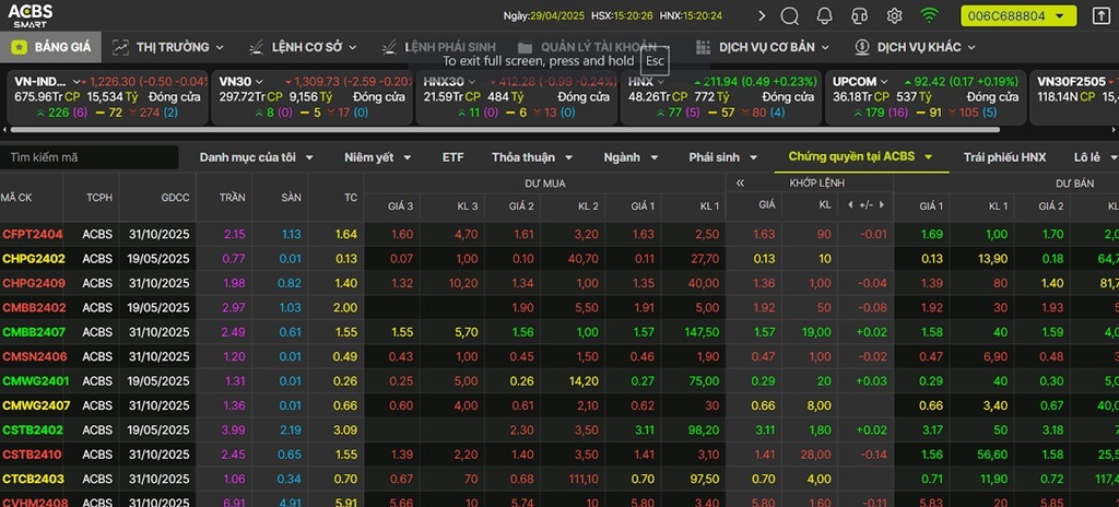 Giao Dich Chung Quyen Tren App Acbs