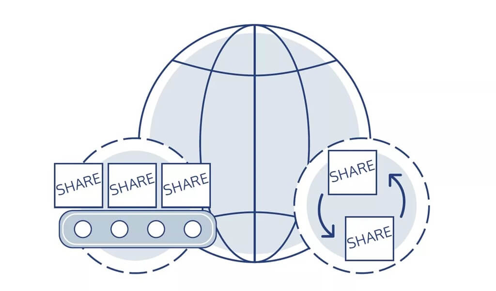 Khac Nhau Giua Quy Mo Va Quy Dong