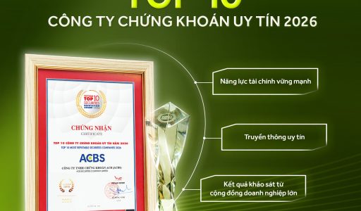 Hướng dẫn mua chứng chỉ quỹ ACBS từ A-Z: Danh sách, biểu phí & Review chi tiết