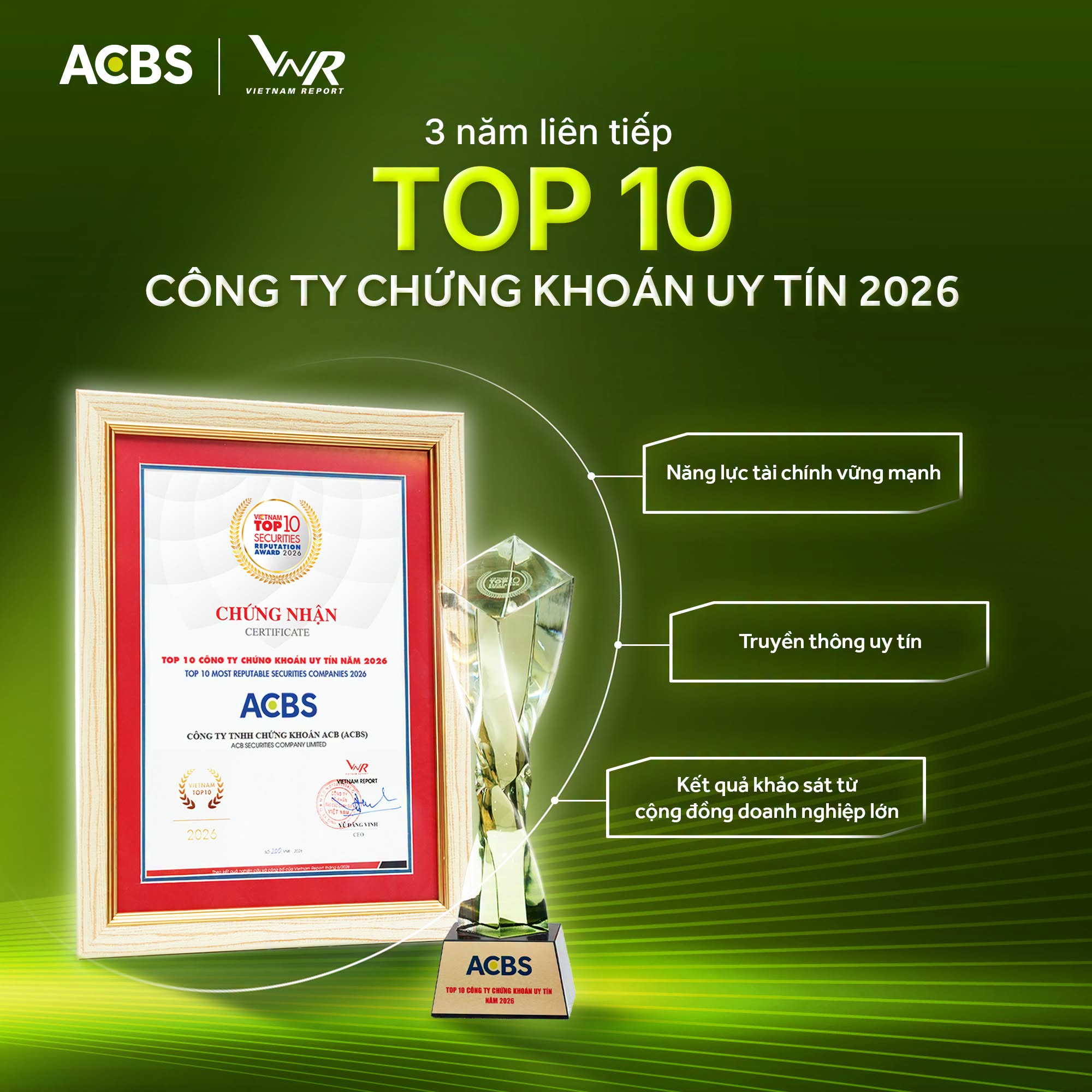 ACBS được vinh danh trong top 10 công ty chứng khoán uy tín nhờ kết quả kinh doanh tích cực