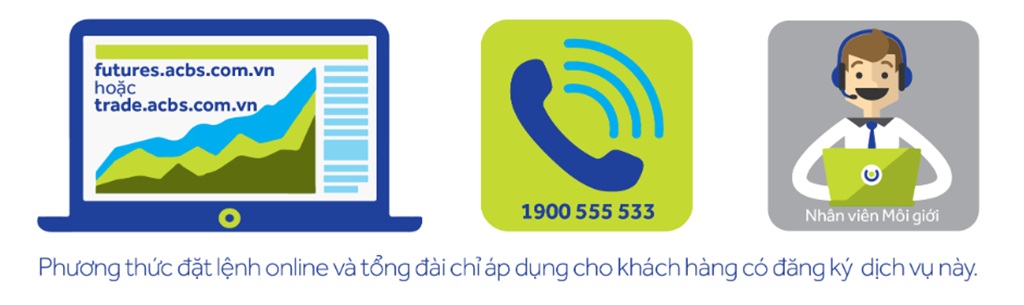 Nhà đầu tư có thể đặt lệnh giao dịch phái sinh qua tổng đài nếu có đăng ký dịch vụ